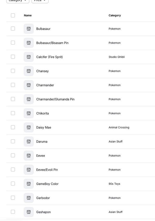 A list of items produced over the past month for billing purposes.