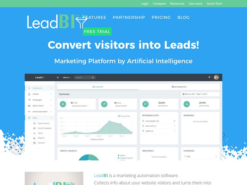 LeadBi