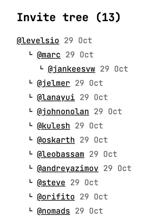 An invite tree showing a main inviter and multiple users invited on October 29.