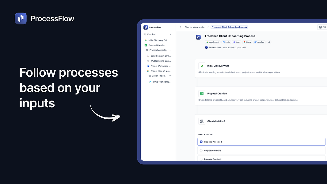 ProcessFlow