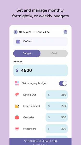 The Budgeting App
