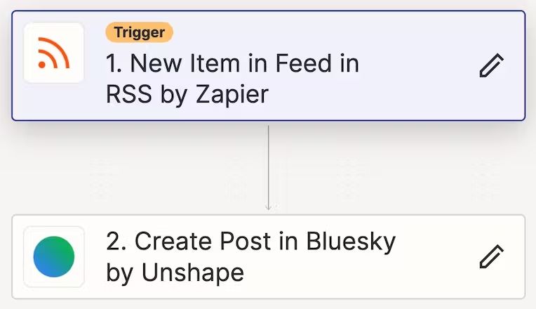 Unshape