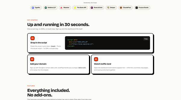 Screenshot of the Piqo web analytics dashboard showing privacy-first metrics.