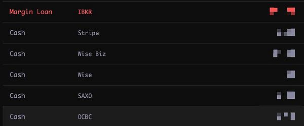 Dashboard interface showing Wise and Stripe cash balances with breakdowns of credits, debits, and available balances.