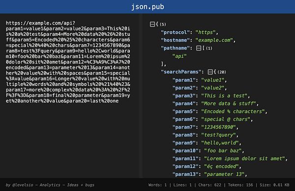 The image displays a JSON representation of API parameters and their values.