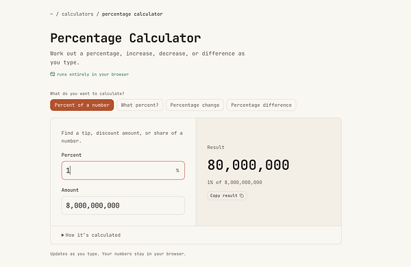 Screenshot of a Percentage Calculator tool interface displaying two fields and operation buttons.