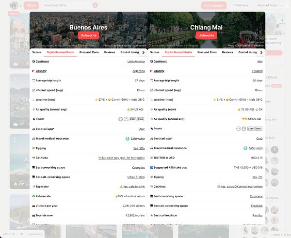 User interface design comparing two dropdown menus with different layouts and selection options.