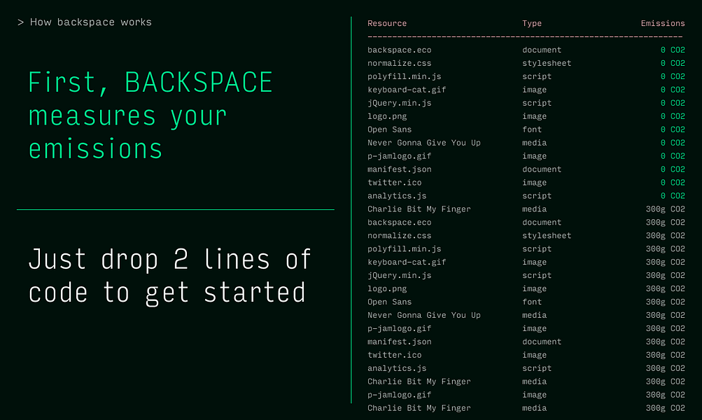 BACKSPACE