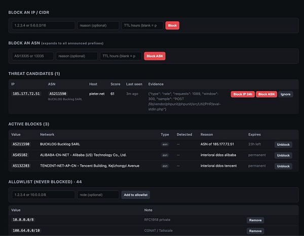 Screenshot of a web interface for configuring a fleet guard to block specific ASNs related to hackers.