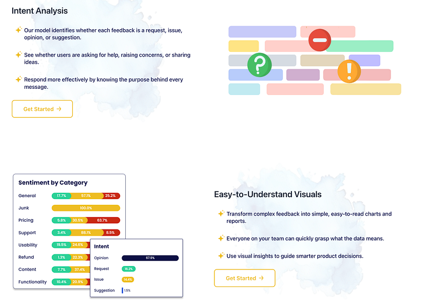 Churn Solution