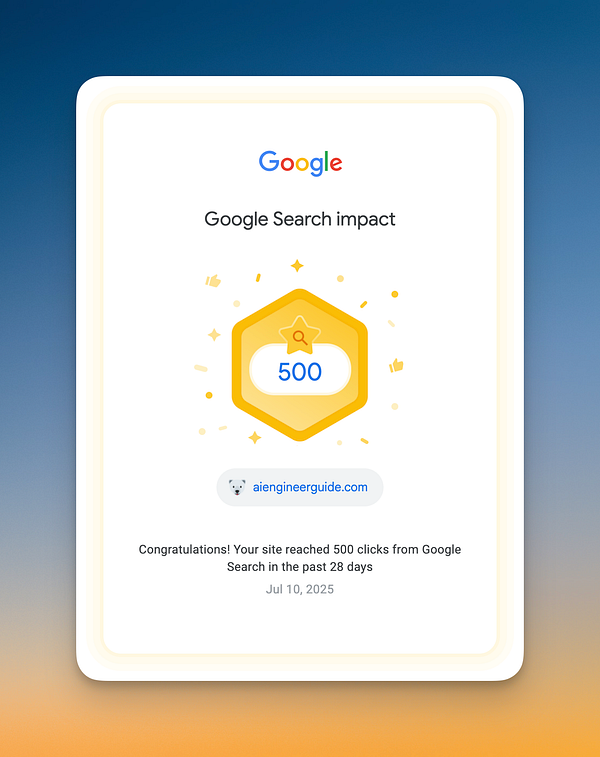 A congratulatory notification from Google highlighting a website's achievement of 500 clicks from Google Search.