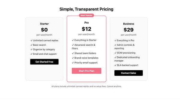 The image displays a pricing table for a service with three subscription tiers: Starter, Pro, and Business.