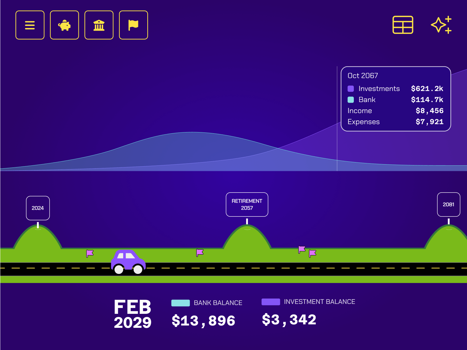 Futurez: Predict your financial future | BetaList