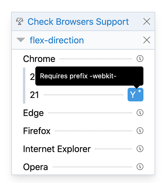 Check Browsers Support