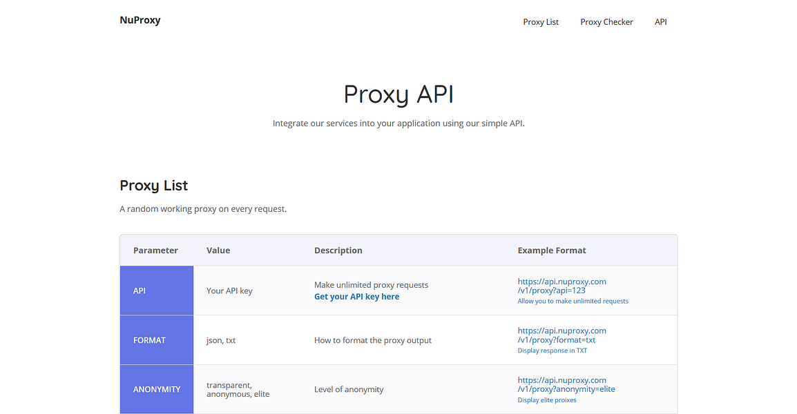 NuProxy