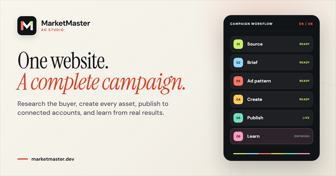 MarketMaster