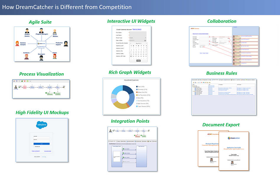 DreamCatcher Agile Studio