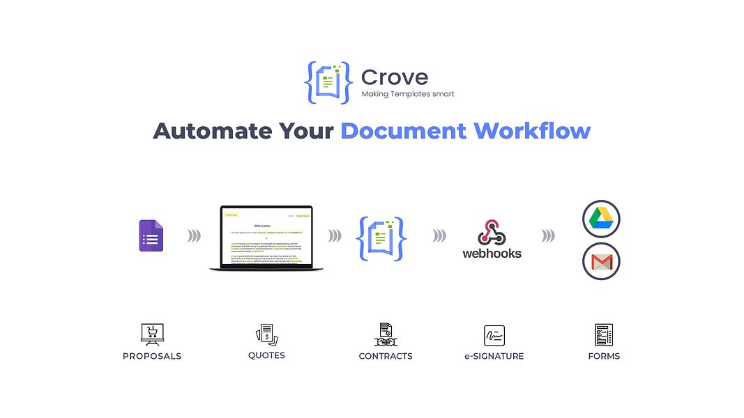 Crove App