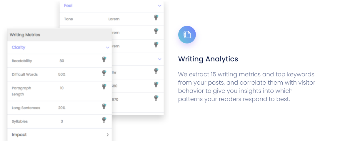 Writtio