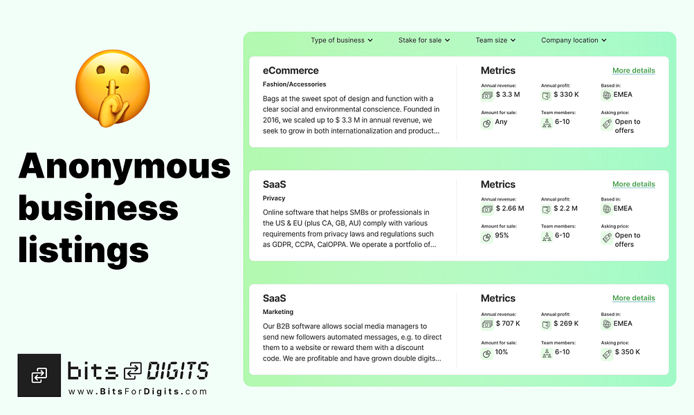 BitsForDigits