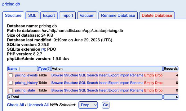 Screenshot of an Airtable base showing a table named 'nomads revenue' with columns for payment status, email, join date, and other signup details for users.