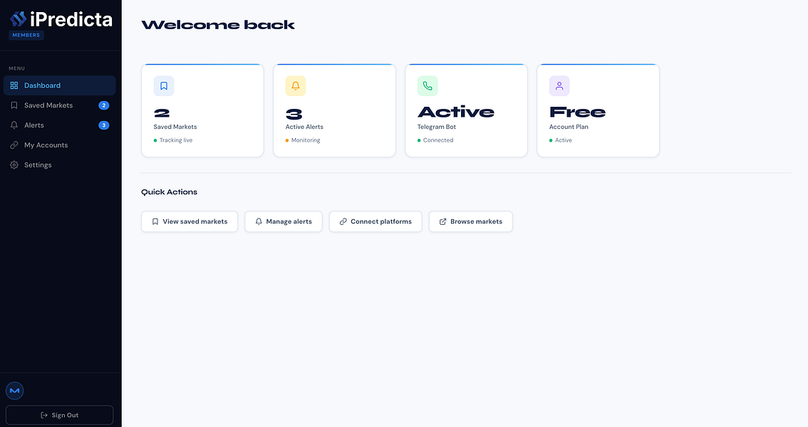 iPredicta