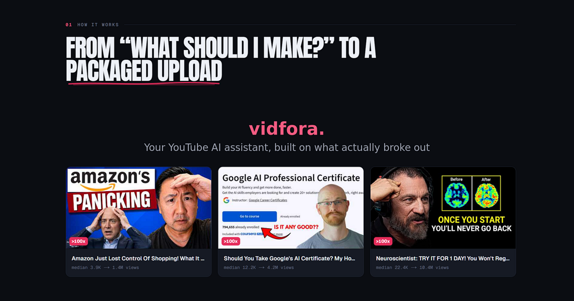 vidfora