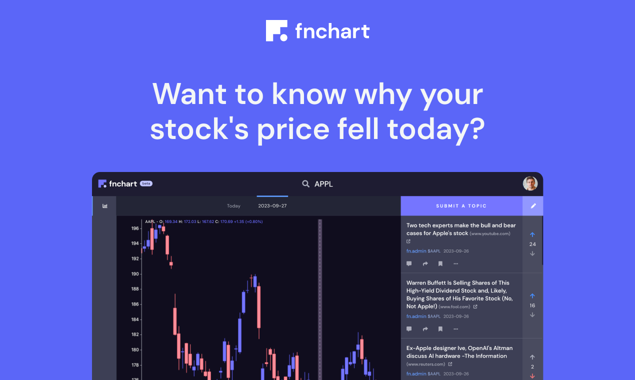 fnchart: facts in context: What you get if reddit and a | BetaList