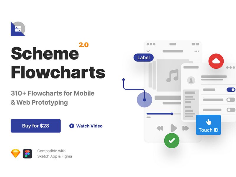 Scheme Flowcharts 2.0