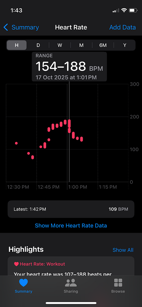 The image displays a heart rate graph from a fitness app, showing fluctuations during a workout session.