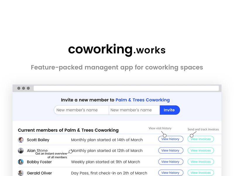Coworking.works