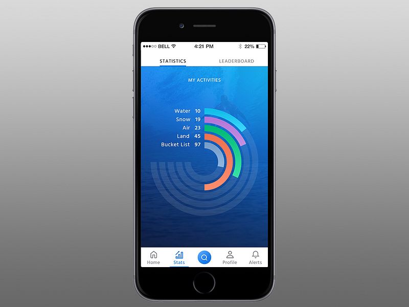 Bucketlist: Reloaded App