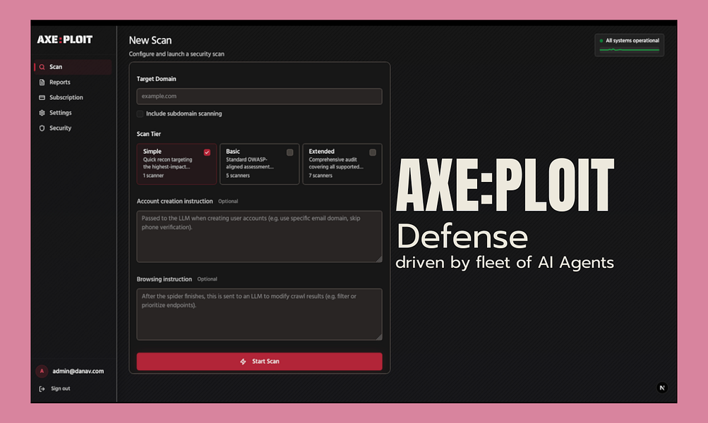 Axe:ploit