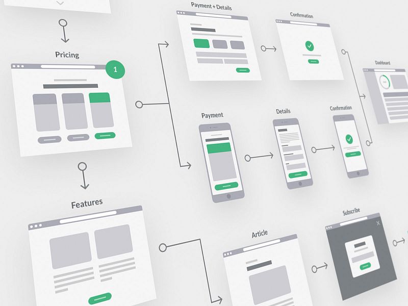 UI/UX Assets