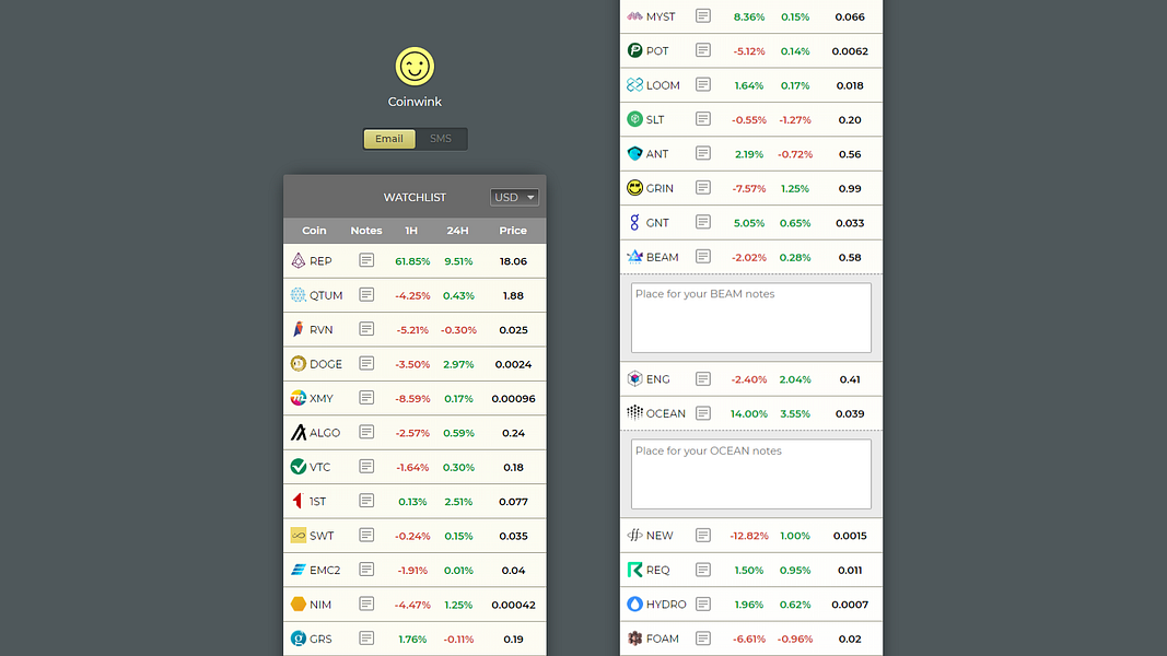 Coinwink