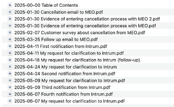 A list of documents related to formal complaints against a telecom provider and their collection agency.
