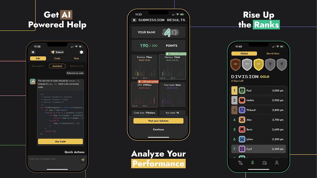 CodenQuest: Master Coding Through Play, Everywhere! | BetaList