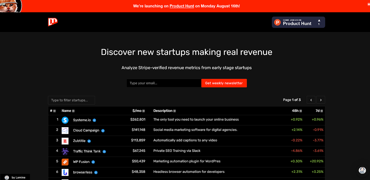 MakerLead