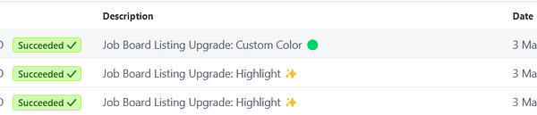 A task management interface displaying completed job board listing upgrades.