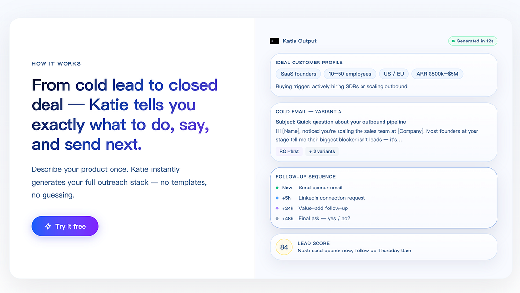 Katie AI – Automate outreach and calls to turn cold leads into closed deals visual 3