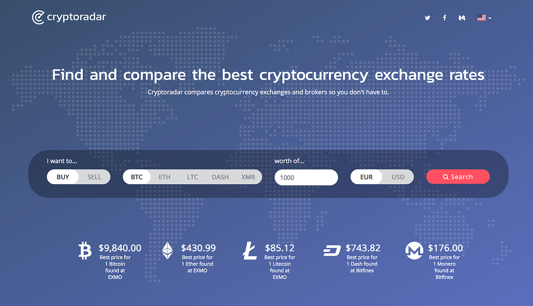 Cryptoradar