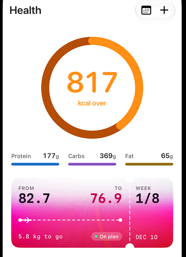 A health tracking app interface displaying calorie data, nutrient intake, and weight progress over a week.