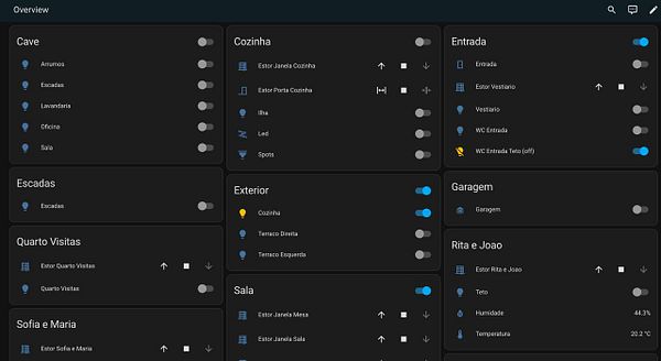 The image displays a user interface for controlling various smart home devices through Home Assistant.