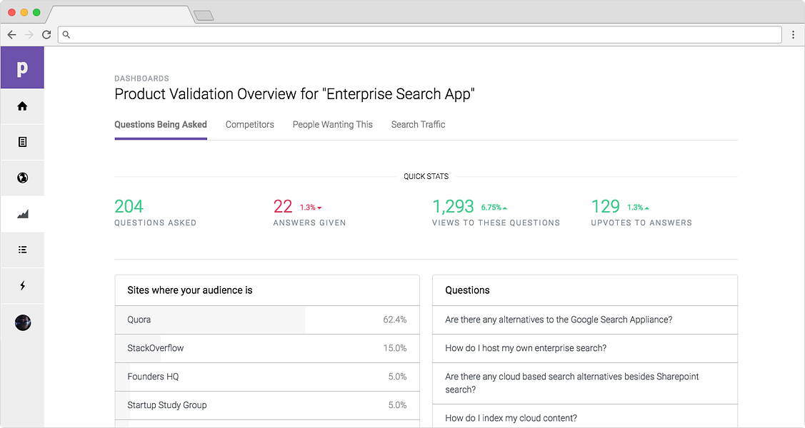 Product Validator
