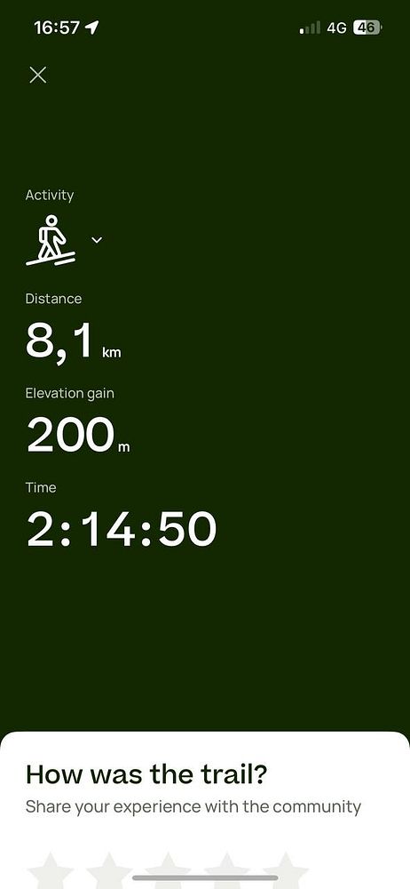 The image displays hiking activity statistics from a fitness tracking app.