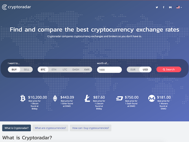 Cryptoradar