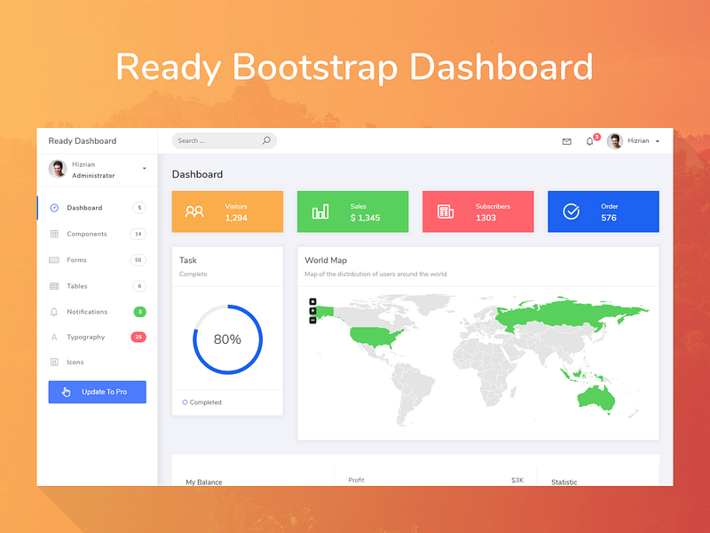 Ready Bootstrap Dashboard