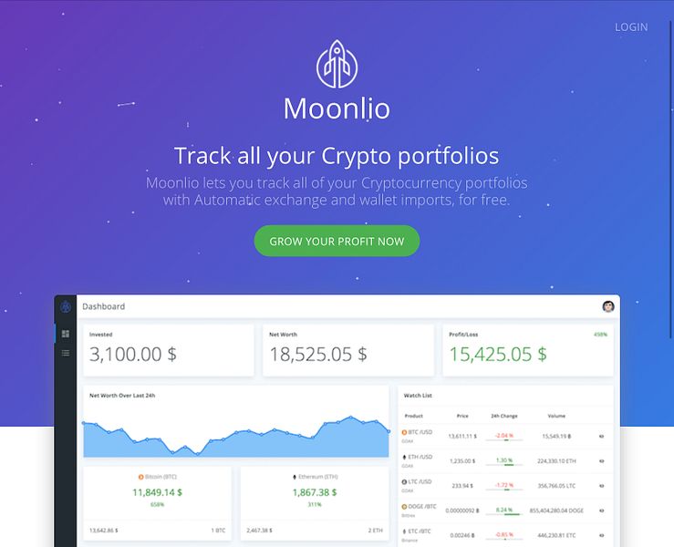 Moonlio