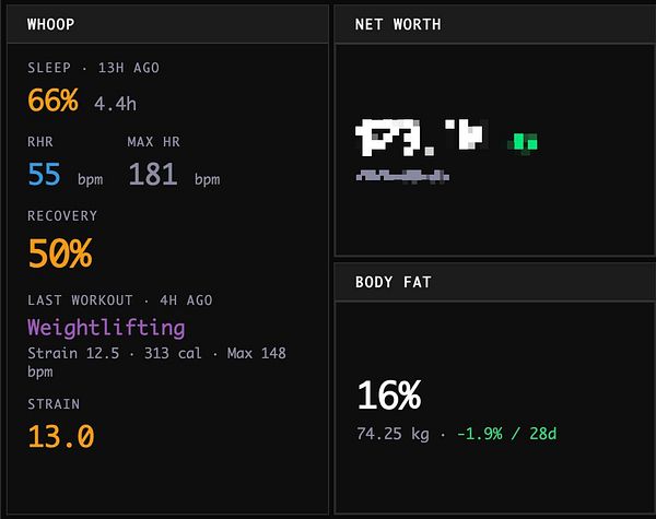 Screenshot of a mobile app fitness tracking screen showing weight and body fat details for Sitmon, with navigation and menu icons.