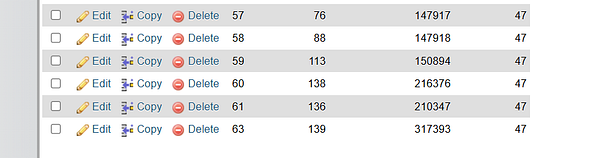 Screenshot of a Home page for Jomres properties with a table listing property details and action buttons.